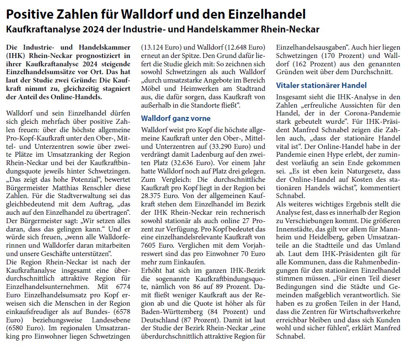 Positive Zahlen für Walldorf und den Einzelhandel Kaufkraftanalyse 2024 der Industrie- und Handelskammer Rhein-Neckar Die Industrie- und Handelskammer (IHK) Rhein-Neckar prognostiziert in ihrer Kaufkraftanalyse 2024 steigende Einzelhandelsumsätze vor Ort. Das hat laut der Studie zwei Gründe: Die Kaufkraft nimmt zu, gleichzeitig stagniert der Anteil des Online-Handels.